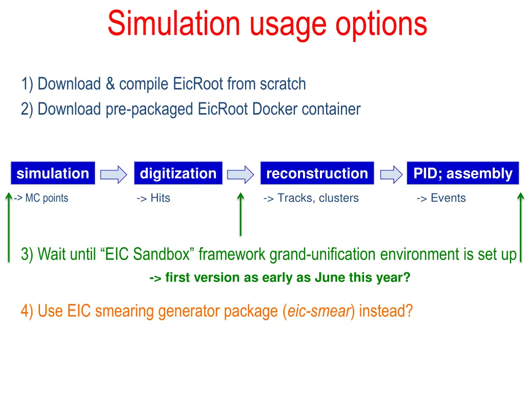 simulation usage options