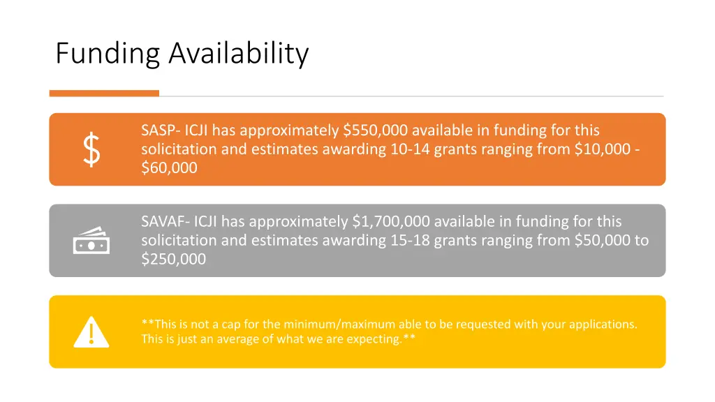 funding availability