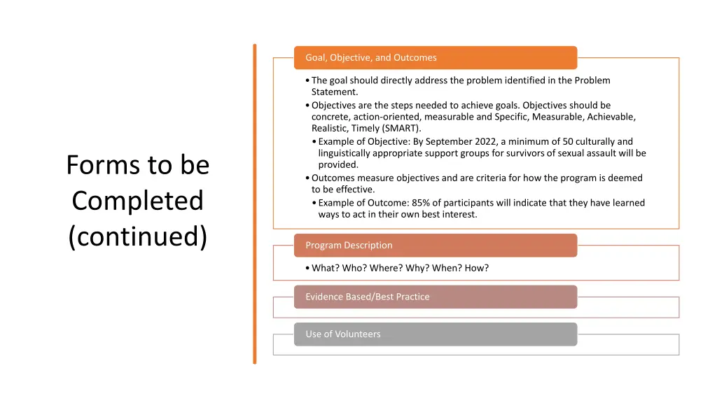 goal objective and outcomes