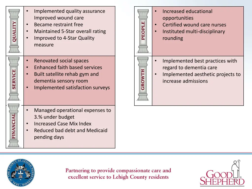 slide16