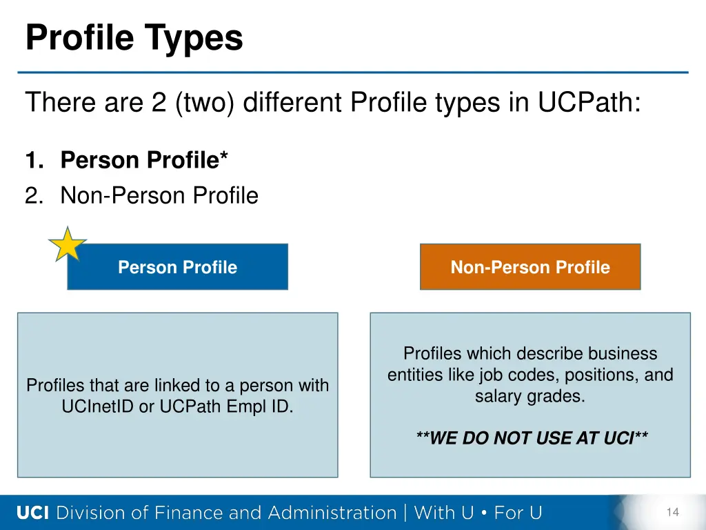 profile types