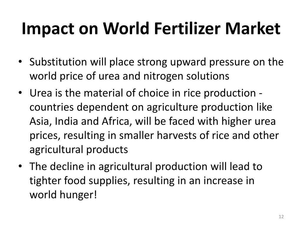 impact on world fertilizer market
