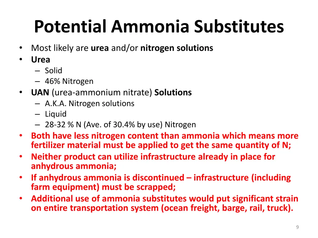 potential ammonia substitutes