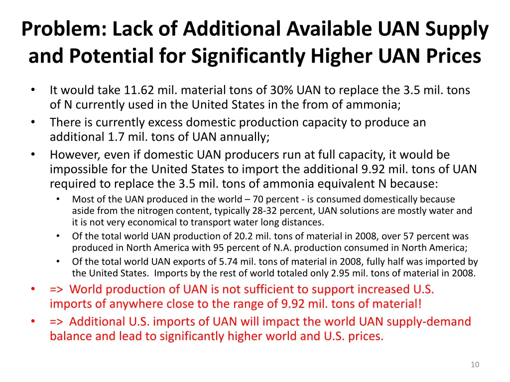 problem lack of additional available uan supply