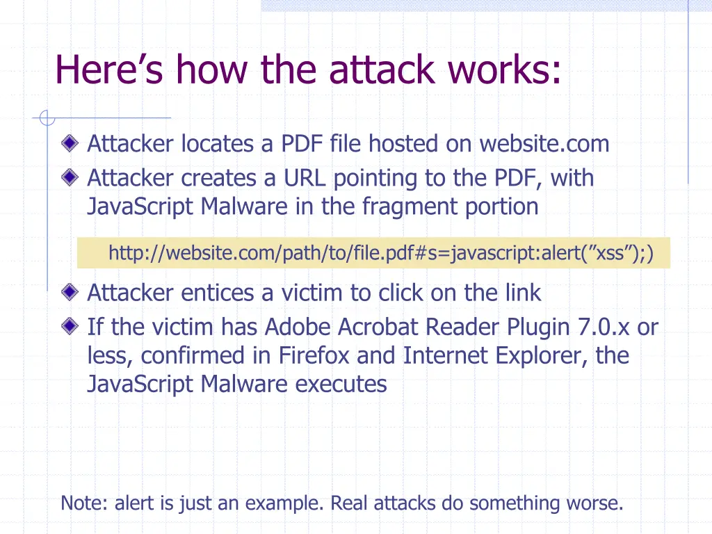 here s how the attack works