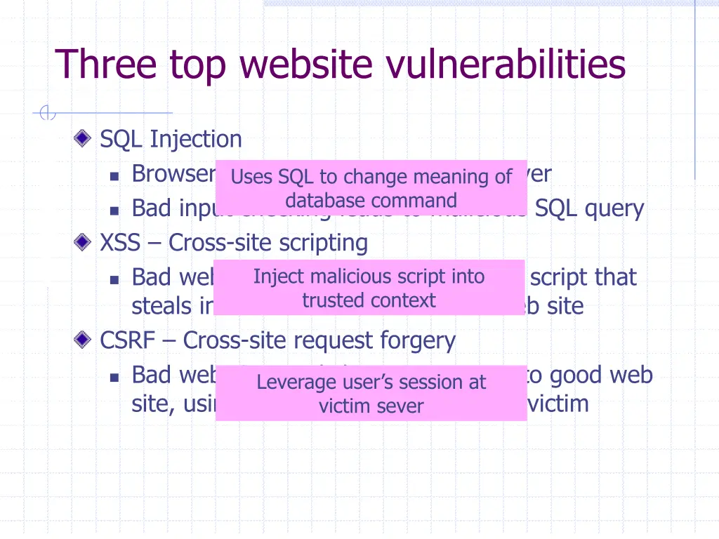 three top website vulnerabilities