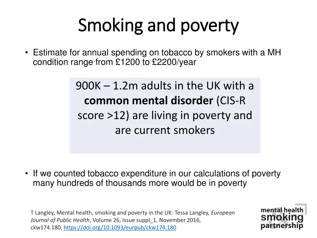 smoking and poverty smoking and poverty