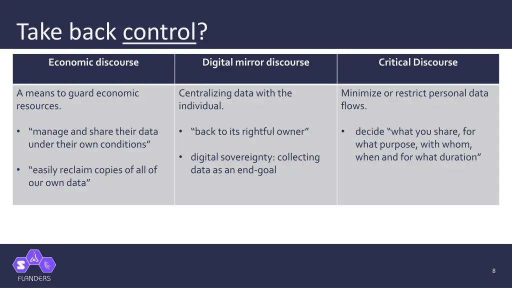 take back control