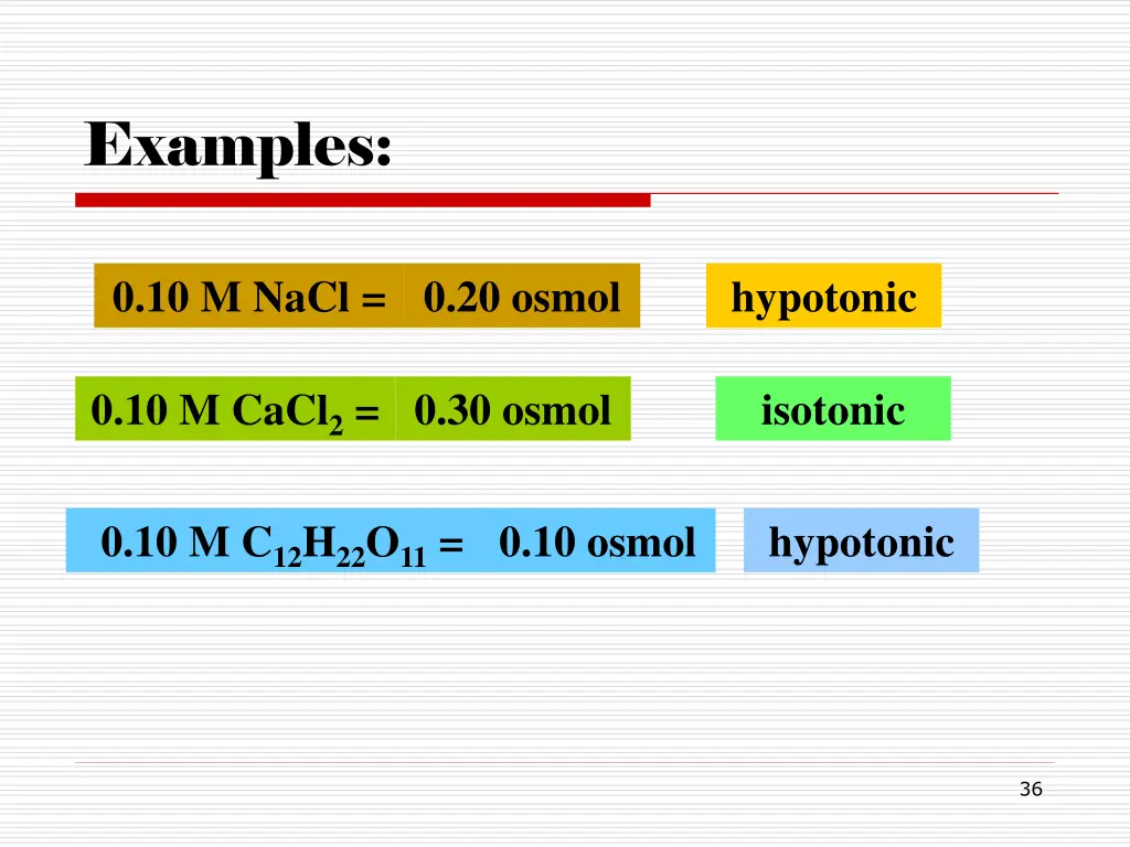 examples 1