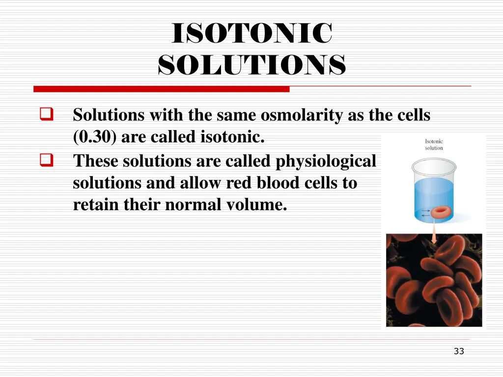 isotonic solutions
