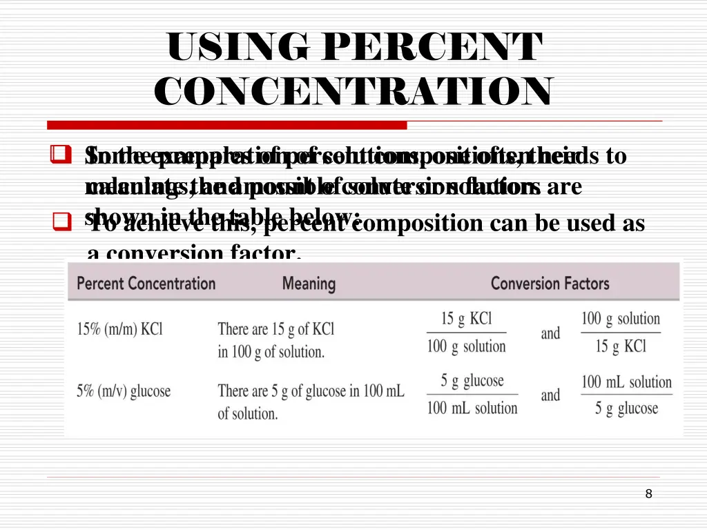 using percent concentration