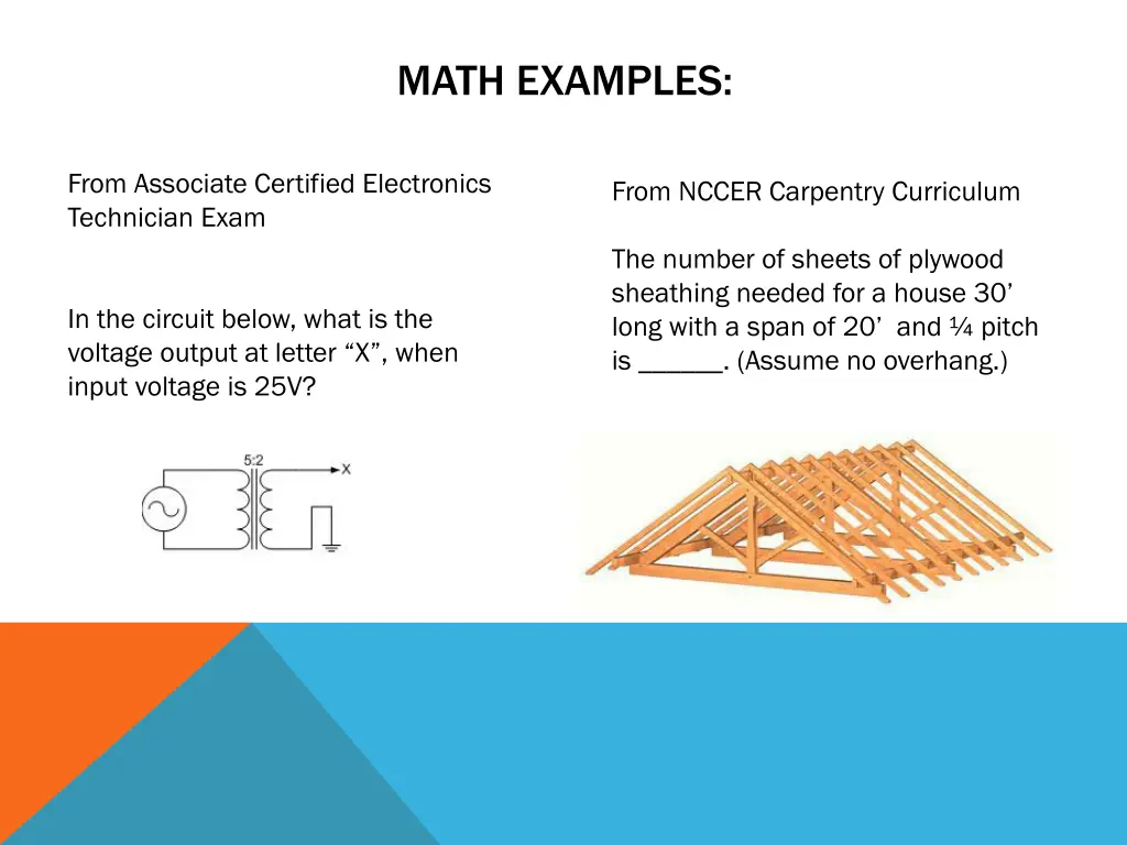 math examples