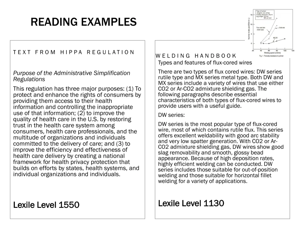 reading examples