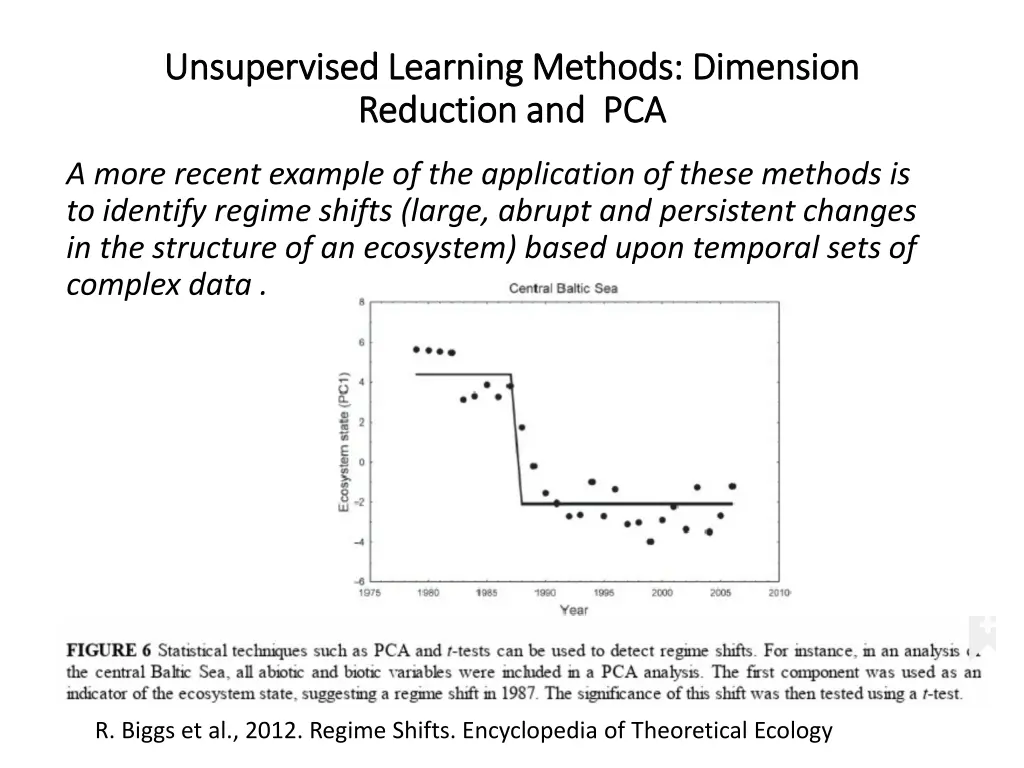 unsupervised learning methods dimension 1