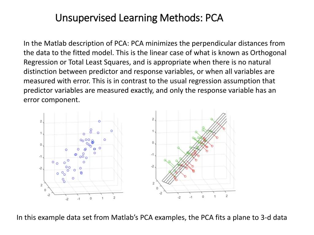 unsupervised learning methods pca unsupervised
