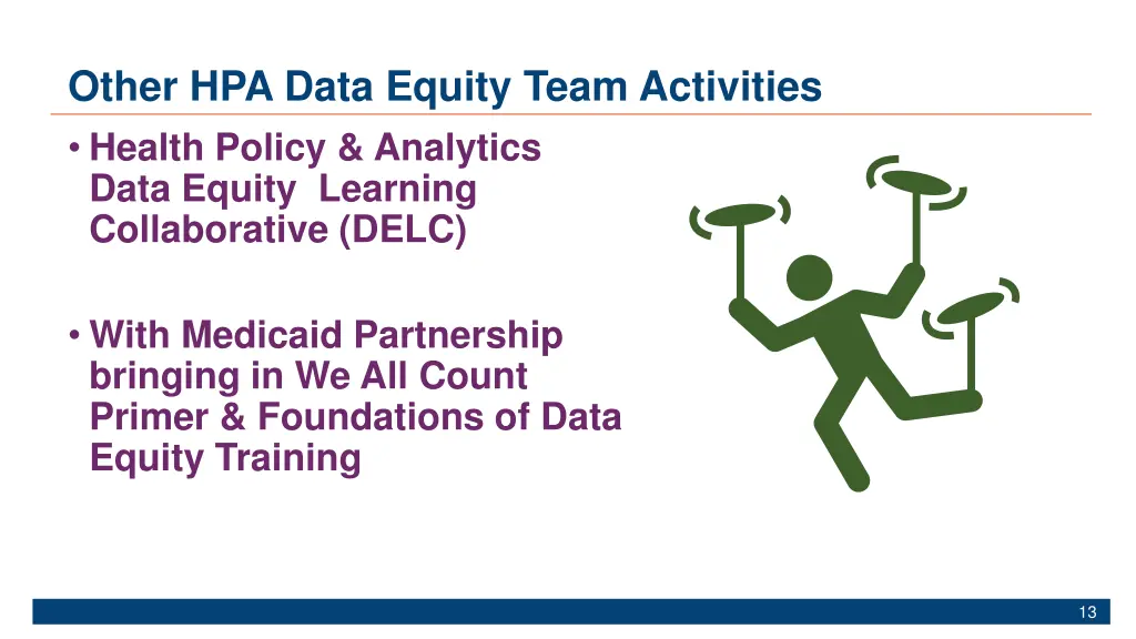 other hpa data equity team activities health