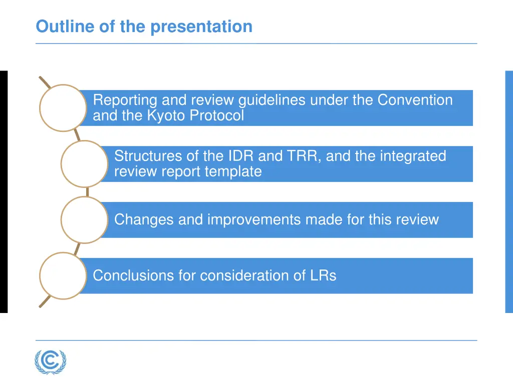outline of the presentation