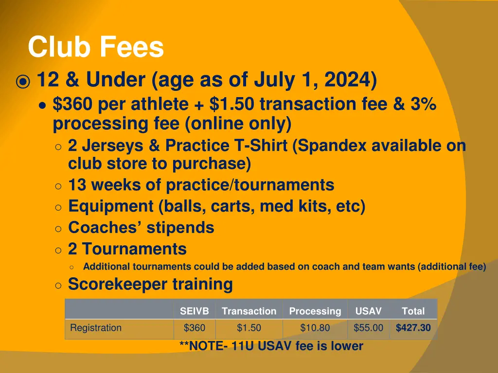 club fees 12 under age as of july 1 2024