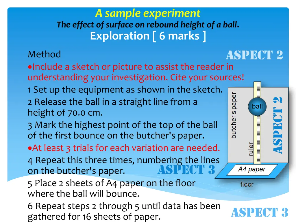 a sample experiment the effect of surface 3