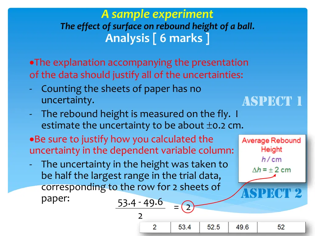 a sample experiment the effect of surface 6