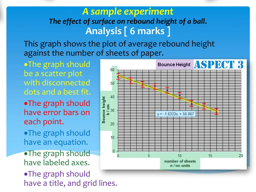 a sample experiment the effect of surface 7