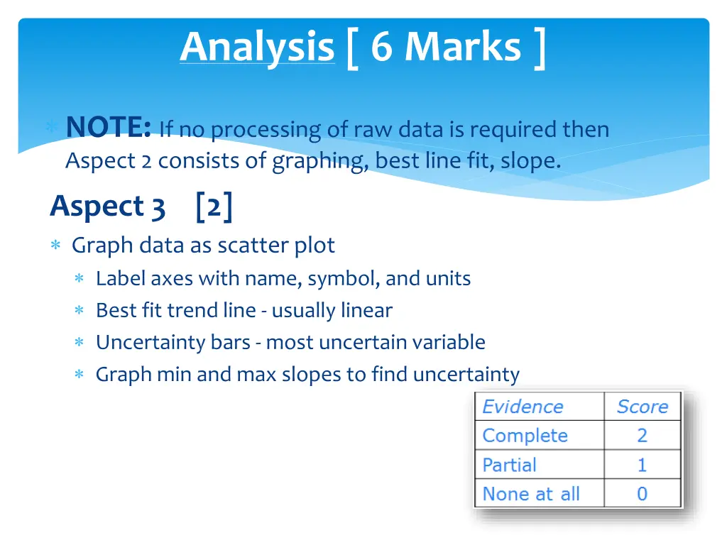 analysis 6 marks 1