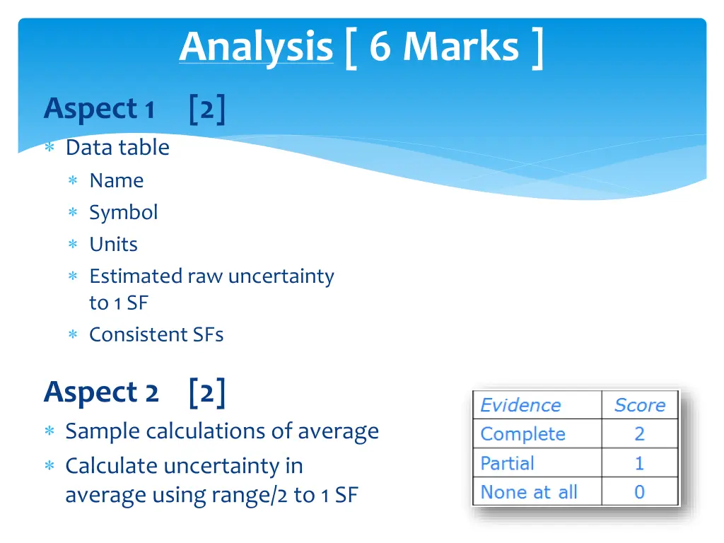 analysis 6 marks