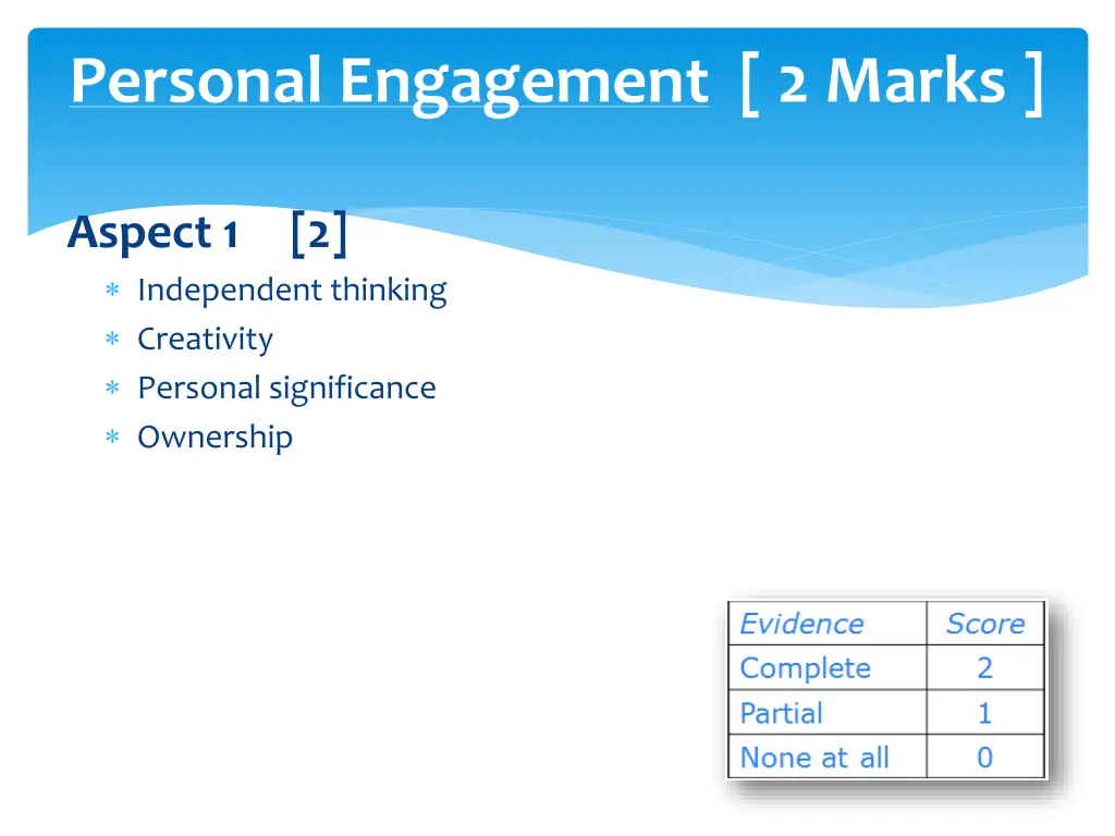 personal engagement 2 marks