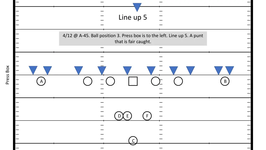 line up 5