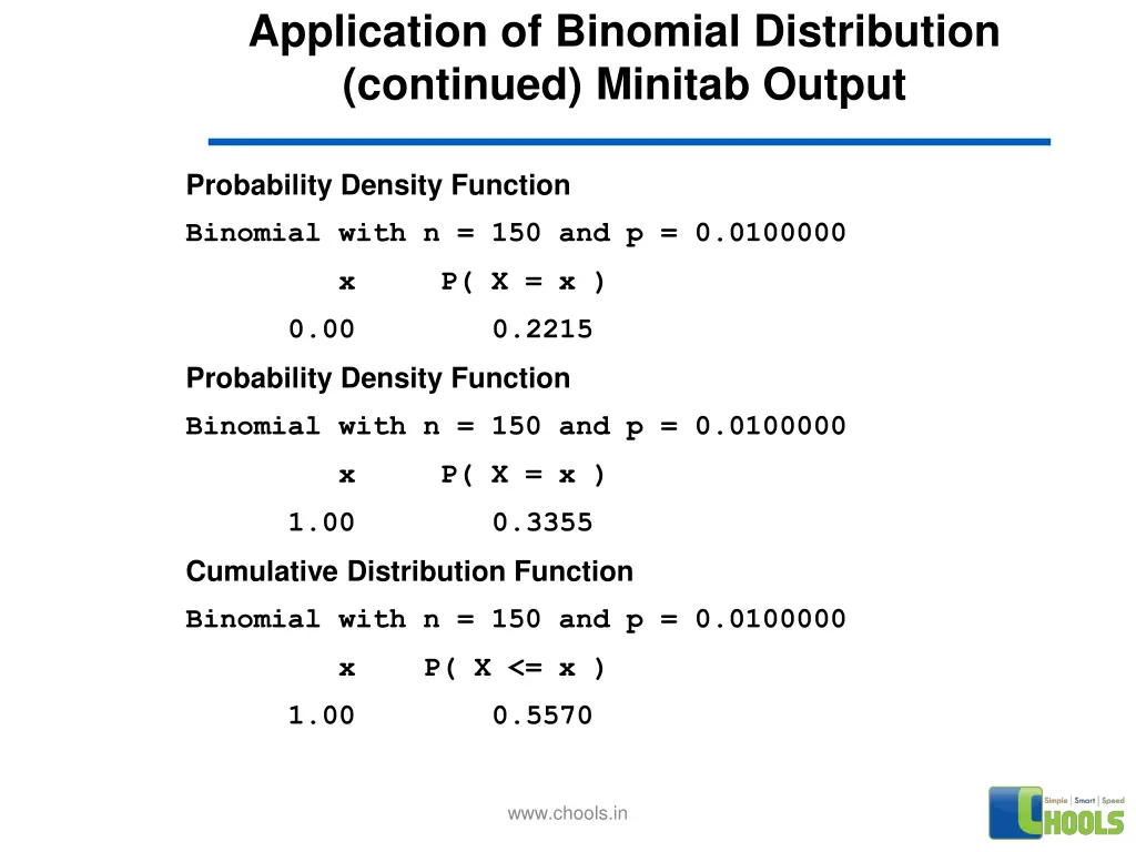 application of binomial distribution continued 2