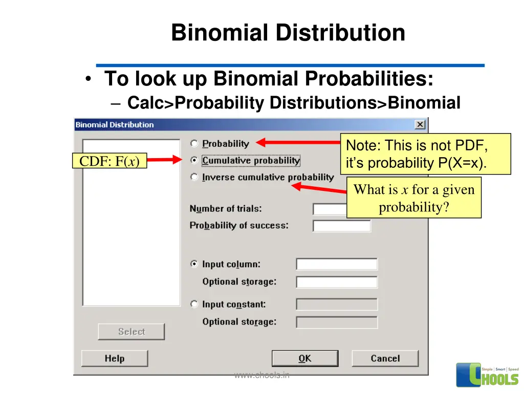 binomial distribution 2