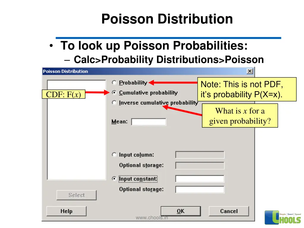 poisson distribution 2