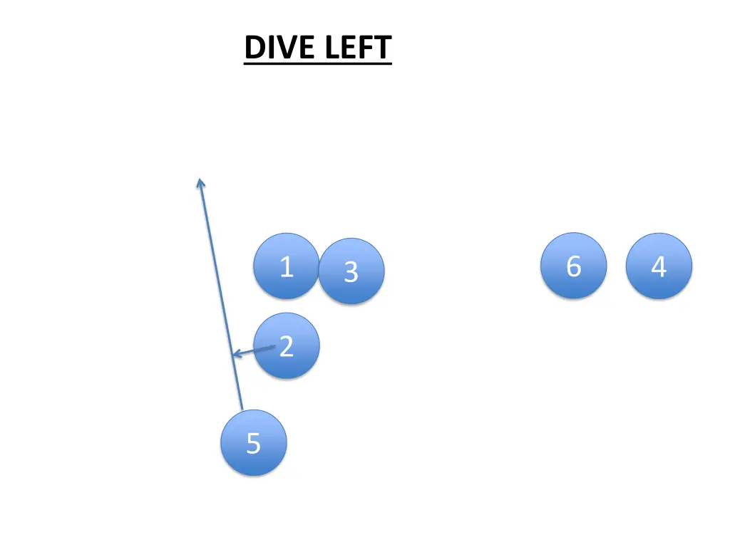 dive left