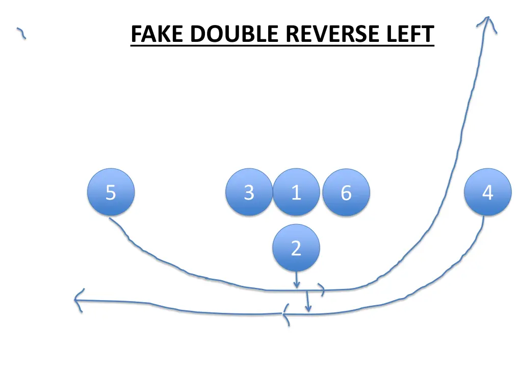 fake double reverse left
