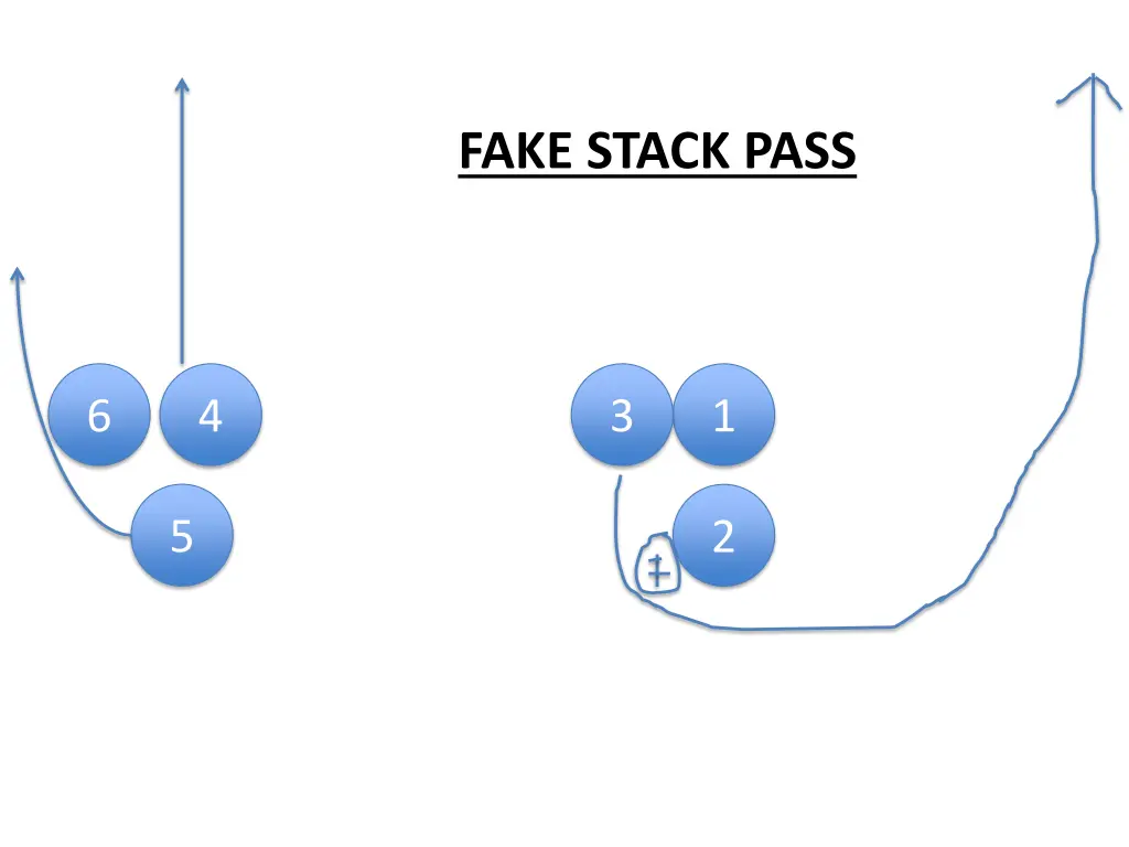 fake stack pass