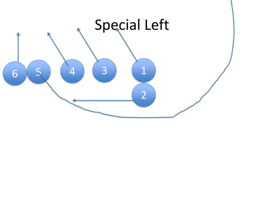 special left