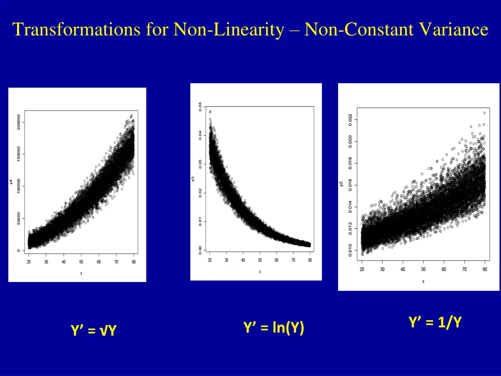 transformations for non linearity non constant