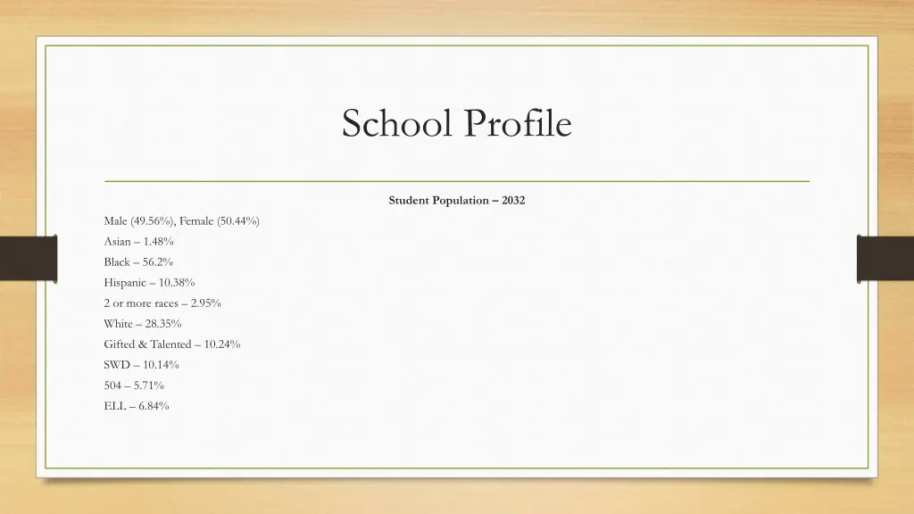 school profile