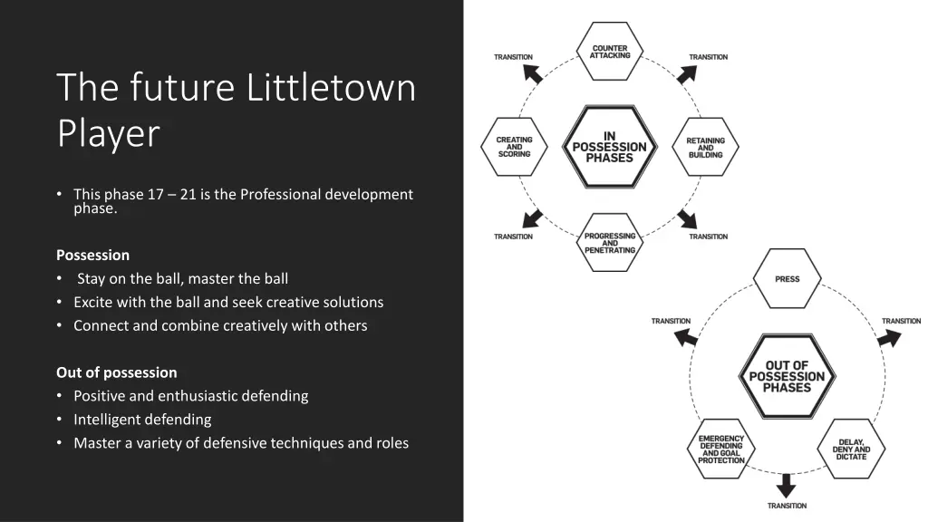 the future littletown player 1