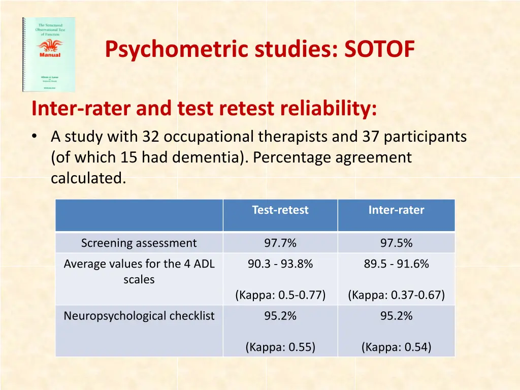 psychometric studies sotof
