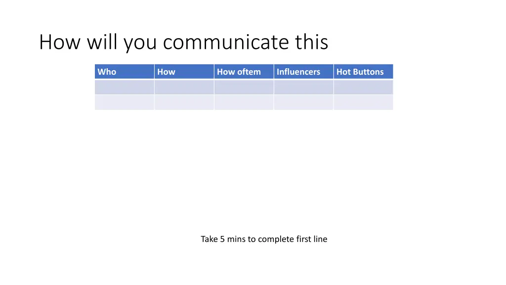 how will you communicate this