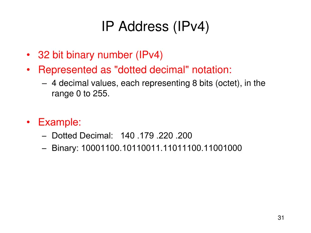 ip address ipv4