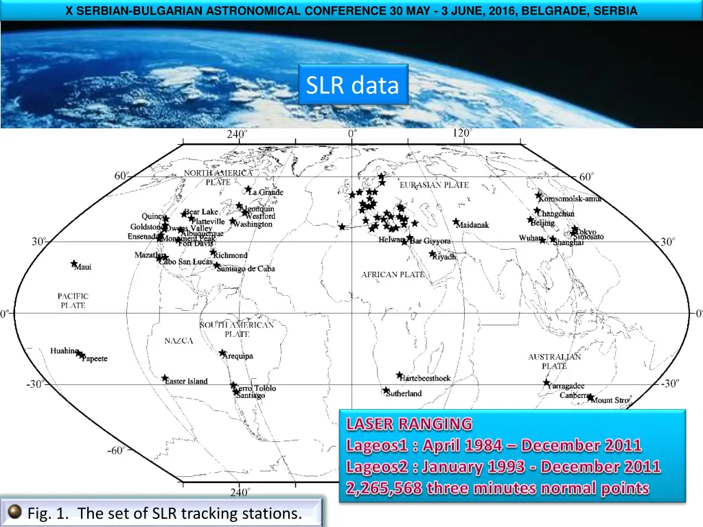 x serbian bulgarian astronomical conference 2