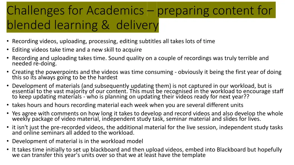 challenges for academics preparing content