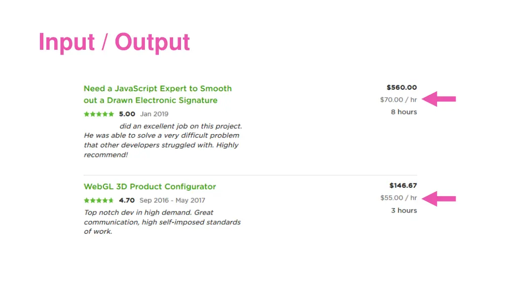 input output 1