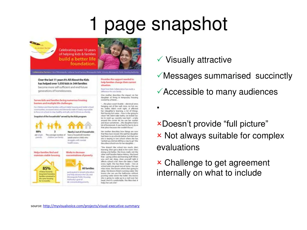 1 page snapshot