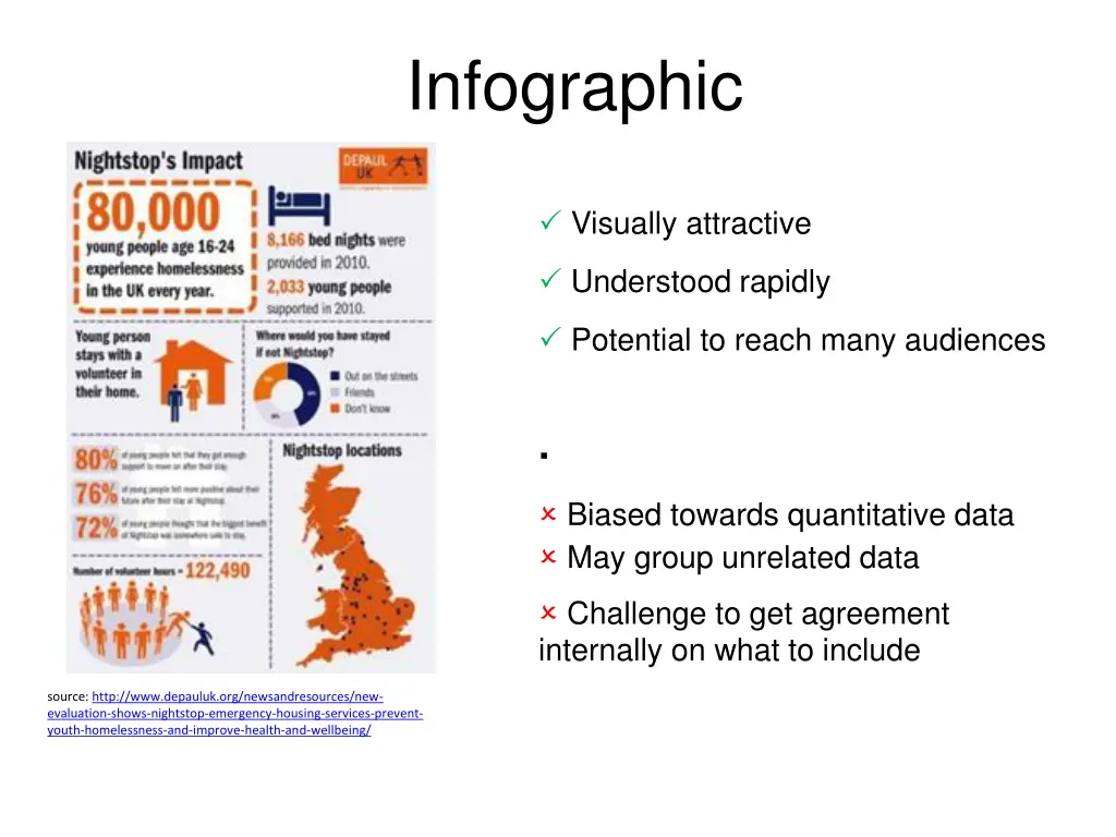 infographic