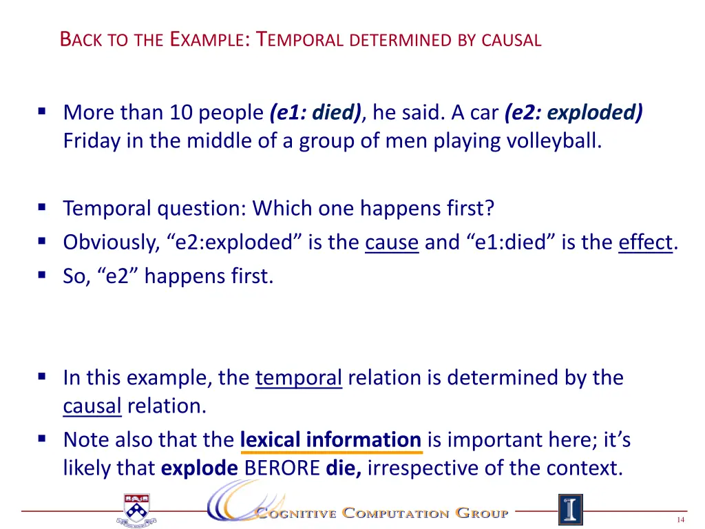 b ack to the e xample t emporal determined