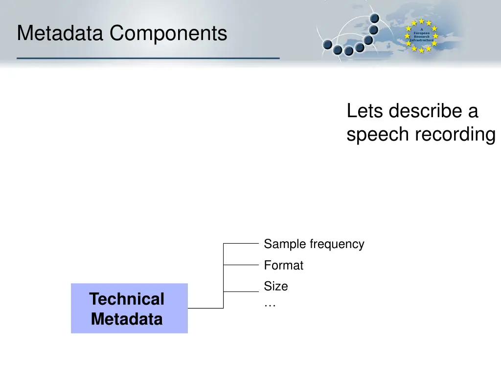 metadata components 1
