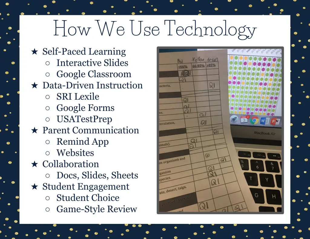 how we use technology self paced learning